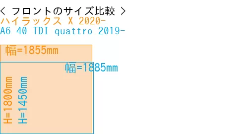 #ハイラックス X 2020- + A6 40 TDI quattro 2019-
